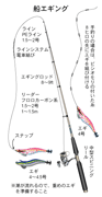 �ނ苛�d�|���ꗗ